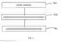Fig. 08 - Visitor authorization management method and apparatus, terminal, server, and storage medium