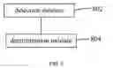 Fig. 09 - Visitor authorization management method and apparatus, terminal, server, and storage medium