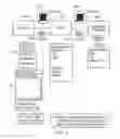 Fig. 03 - Method and apparatus for trusted branded email
