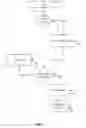 Fig. 02 - PREEMPTIVE EVENT HANDLING