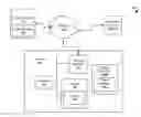Fig. 01 - Systems and methods for application security analysis