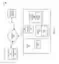 Fig. 02 - Systems and methods for application security analysis