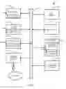 Fig. 06 - Systems and methods for application security analysis