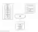Fig. 01 - Detecting sensitive data sent from client device to third-party