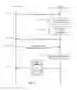 Fig. 03 - Secure content delivery over a domain portal