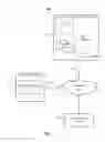 Fig. 04 - Secure content delivery over a domain portal
