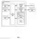 Fig. 08 - DISTRIBUTED APPLICATIONS AND RELATED PROTOCOLS FOR CROSS DEVICE EXPERIENCES
