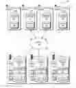 Fig. 01 - Distributed file transfer with high performance