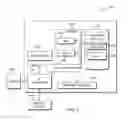 Fig. 07 - Distributed file transfer with high performance