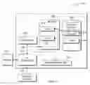 Fig. 07 - Distributed file transfer with high performance