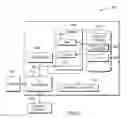 Fig. 07 - Distributed file transfer with high performance