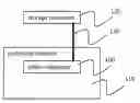 Fig. 01 - Providing access to a resource for a computer from within a restricted network