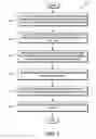 Fig. 09 - Multi-user, cross-browser signature platform