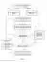 Fig. 06 - Notification systems