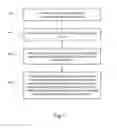 Fig. 07 - Notification systems