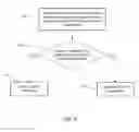 Fig. 08 - Notification systems