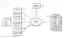 Fig. 01 - System and Method for Identifying Potential Contact and Inviting Transmission of Contact Information Based on Proximity to a Location