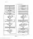 Fig. 04 - System and Method for Identifying Potential Contact and Inviting Transmission of Contact Information Based on Proximity to a Location