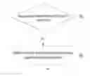 Fig. 02 - Method and apparatus for disabling alarm in device, and storage medium