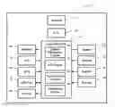 Fig. 01 - CONFIGURABLE PHONE WITH INTERACTIVE VOICE RESPONSE ENGINE