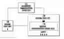 Fig. 01 - System and method for replacing hold-time with a call back in a contact center environment