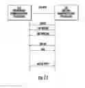 Fig. 08 - System and method for replacing hold-time with a call back in a contact center environment