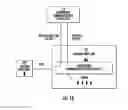 Fig. 09 - System and method for replacing hold-time with a call back in a contact center environment