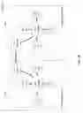 Fig. 03 - NON-GEOGRAPHIC NUMBERING AND CALL ROUTING