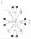 Fig. 04 - NON-GEOGRAPHIC NUMBERING AND CALL ROUTING