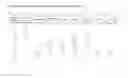 Fig. 07 - CONVERGED COMMUNICATION DEVICE