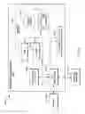 Fig. 19 - Telecommunication price-based routing apparatus, system and method