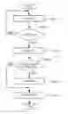 Fig. 01 - IMAGE FORMATION APPARATUS AND ALERT TRANSMISSION METHOD