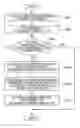 Fig. 01 - Information processing apparatus, image forming apparatus, and non-transitory computer readable medium with communication of printer layout information in response to image processing and reading speed