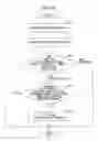 Fig. 15 - Information processing apparatus, installation method, and recording medium