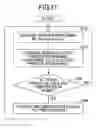 Fig. 27 - Information processing apparatus, installation method, and recording medium