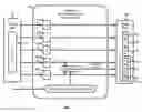 Fig. 01 - Printing devices