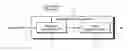 Fig. 01 - Image adjustment apparatus and image adjustment method that determines and adjusts a state of a back light region in an image