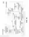 Fig. 06 - Method and apparatus for generating panoramic image with stitching process