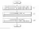 Fig. 01 - Electronic device for creating panoramic image or motion picture and method for the same