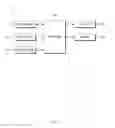 Fig. 02 - Electronic device for creating panoramic image or motion picture and method for the same