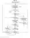 Fig. 28 - Image processing apparatus, image processing method, and program