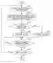 Fig. 01 - Method for controlling imaging device, and imaging device
