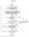 Fig. 07 - Method for controlling imaging device, and imaging device