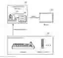 Fig. 01 - Method for setting photographed image of PTZ camera and apparatus therefor