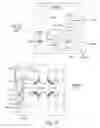 Fig. 10 - Stacked image sensor pixel cell with dynamic range enhancement and selectable shutter modes and in-pixel CDS