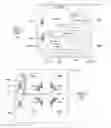 Fig. 01 - Stacked image sensor pixel cell with selectable shutter modes and in-pixel CDS