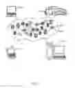 Fig. 06 - Conference management