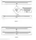 Fig. 04 - Display an image during a communication