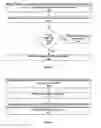 Fig. 06 - Display an image during a communication