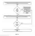 Fig. 09 - Display an image during a communication